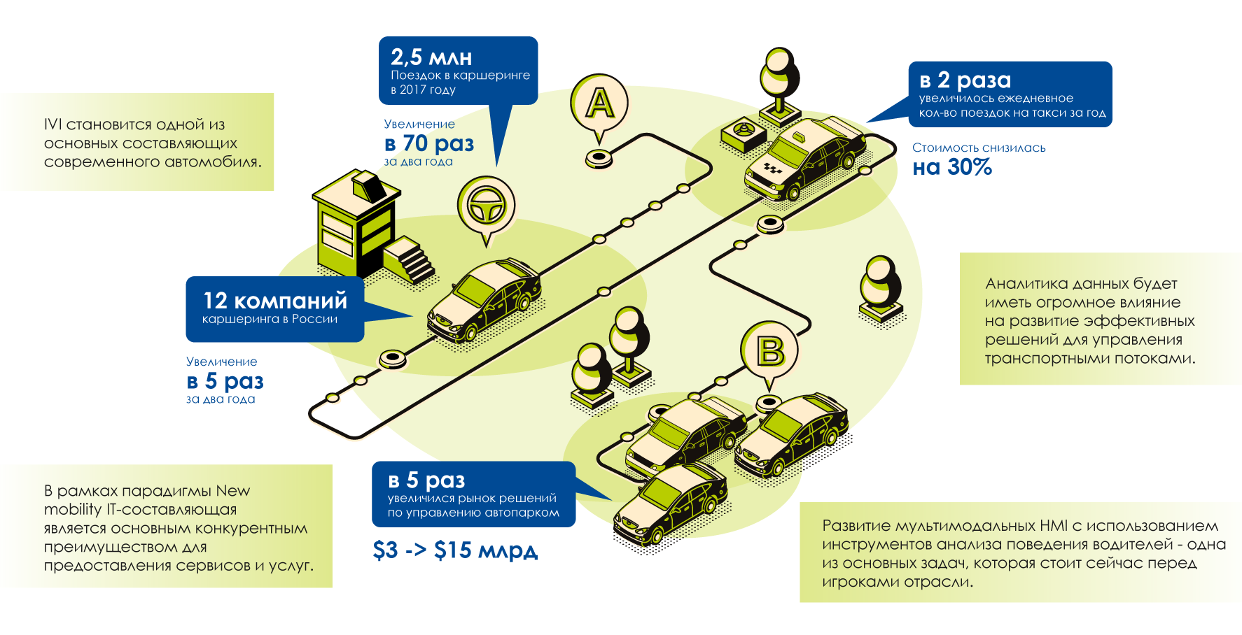 SmartMobility_2.png